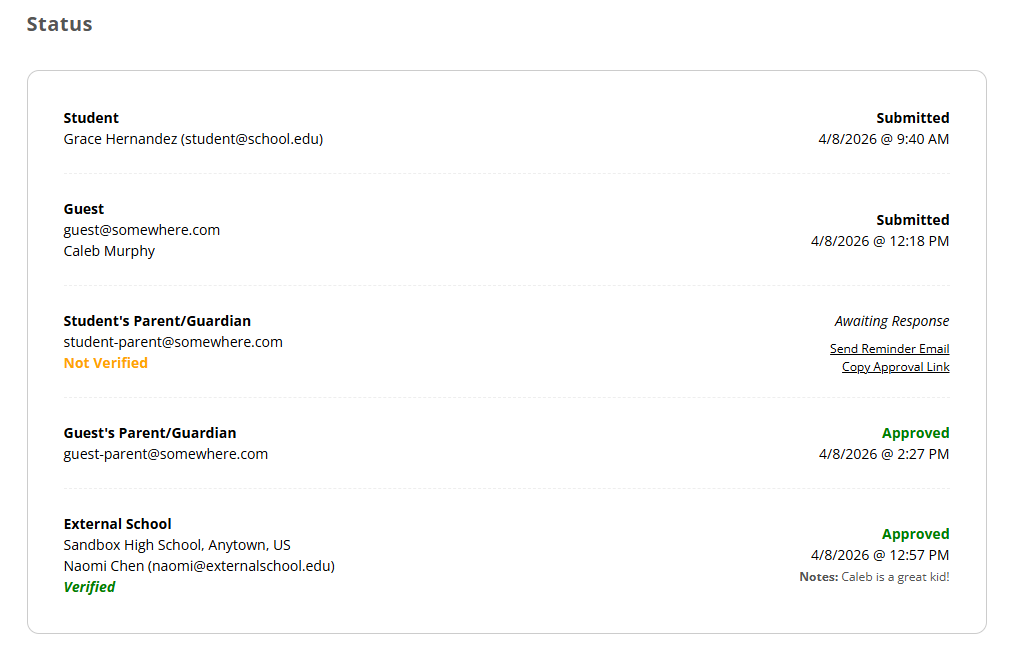 Screenshot of the status page for an external participation request